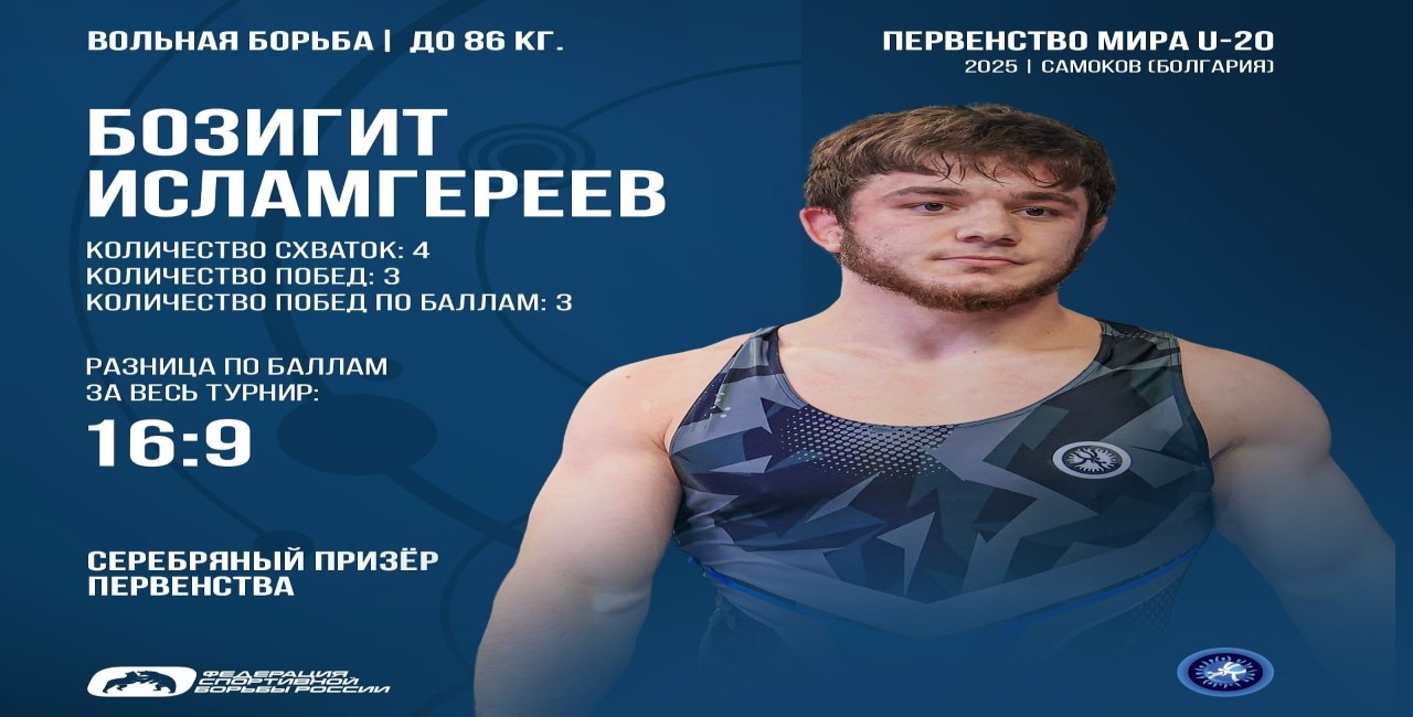 Первенство мира по вольной борьбе в Болгарии!
